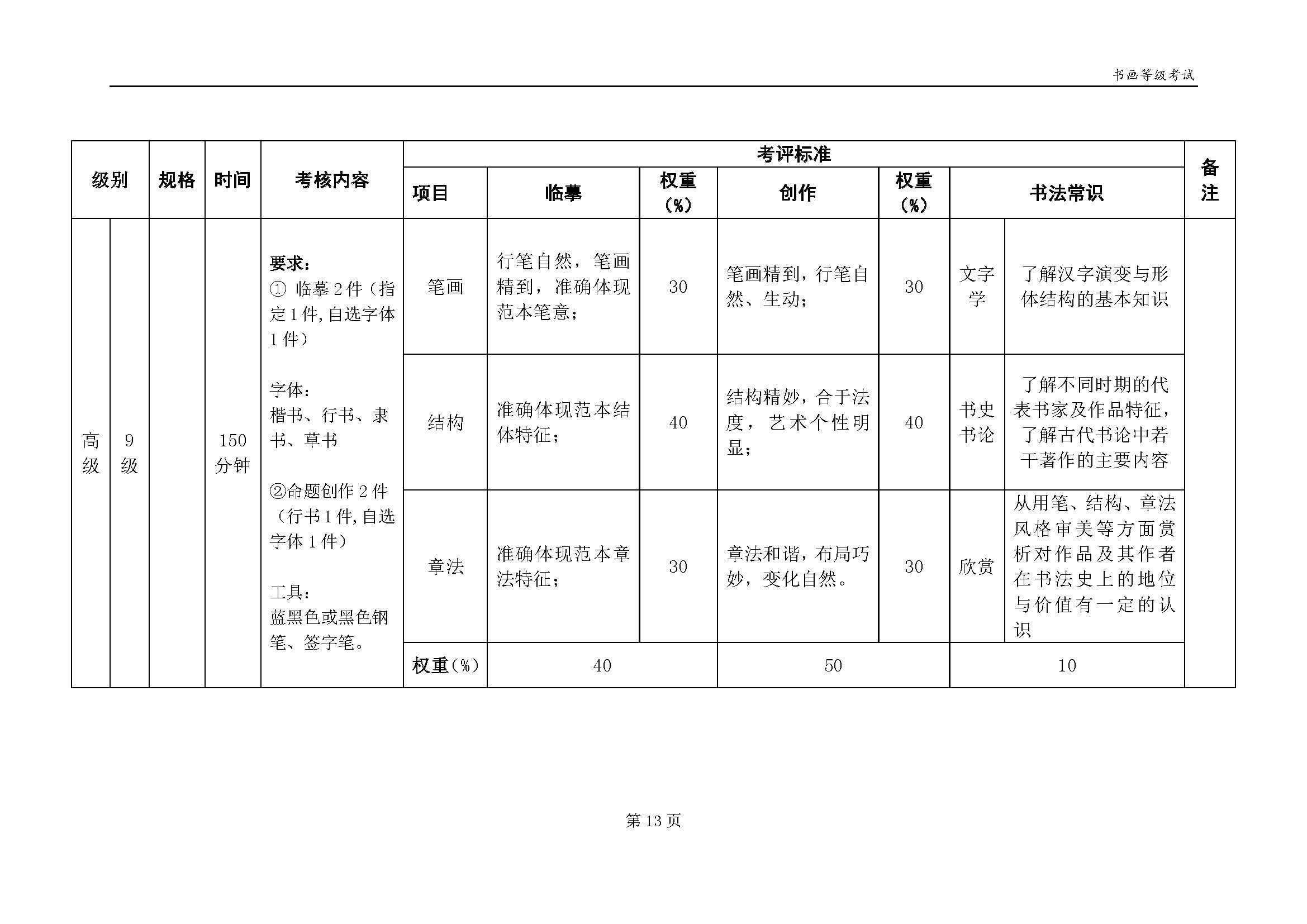 書畫等級考試硬筆書法大綱2020版